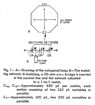 Gw Basic Nested Loop Programs