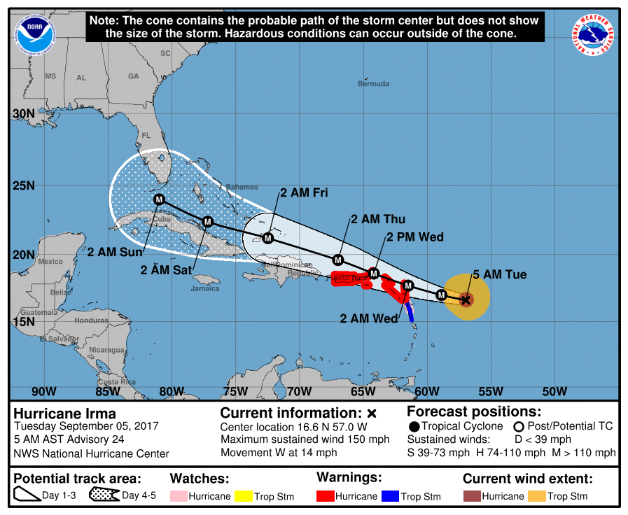 Irma-AL112017_5day_cone_with_line_and_wi