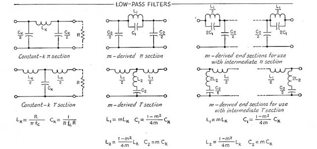 Details about   Low Pass Filter LPF RF Low Pass Filter 10MHz Clock dedicated for HAM Radio DIY PA show original title 