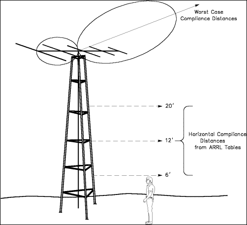 air density calculations