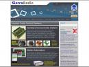 New additions to Sierra Radio’s HamStack microcontroller platform enthuse your Surfin’ conductor. 