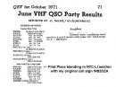 My standing in the 1971 June VHF QSO Party