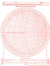 Smith Chart Hd