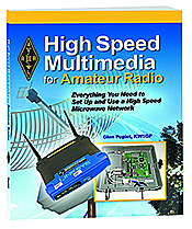 High Speed Multimedia for Amateur Radio