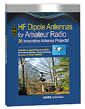HF Dipole Antennas for Amateur Radio