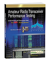 Amateur Radio Transceiver Performance Testing
