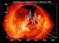 Solar Cycle 23 is hanging in there and gave us great conditions in the 2002 contest thanks to the double peak.  Here's hoping conditions hold for 2003!