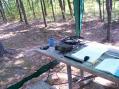 AB0RX operating position