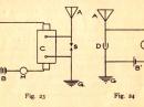 Spark Gap Radiotelephone