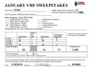 2014 VHF Sweepstakes Summary Sheet