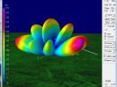 20m 3D Antenna pattern of the 500 ft inverted V
