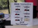 Redwood Empire DX Association operating 3A SF from a vineyard in Sonoma County, California.