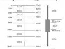 This is the build sketch, but no actual photo of the big ant. (Dimensions are in millimetres).