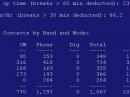 NE3MD FD '17 stats.