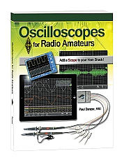 Oscilloscopes for Radio Amateurs