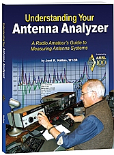 Understanding Your Antenna Analyzer